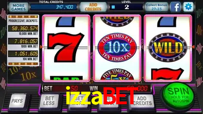 Descubra a Essência do izzabet: Nossa História e Compromissos